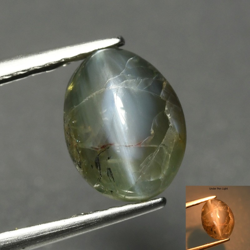 2.04 Ct Oval Cut 7.6 x 5.9 MM Green To Grayish Purple Alexandrite Cat’s Eye
