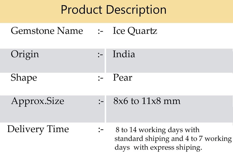 Natural Gem Himalayan Ice Quartz 8x6 to 11x8 mm Faceted Pear Briolette 9" Strand gallery