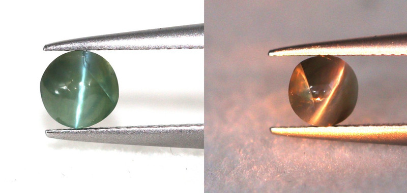 Slight Color Change Natural Alexandrite Cats eye 4 mm Round Gemstone 0.37 Ct
