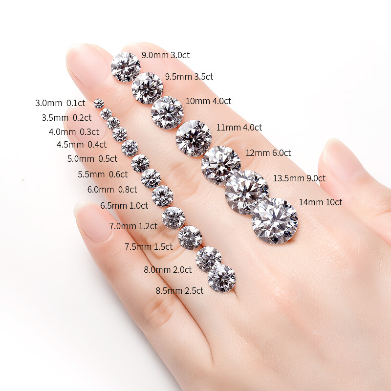 3-12mm Round Cut Loose Moissanite Stone VVS1 D Color with GRA Certificate gallery