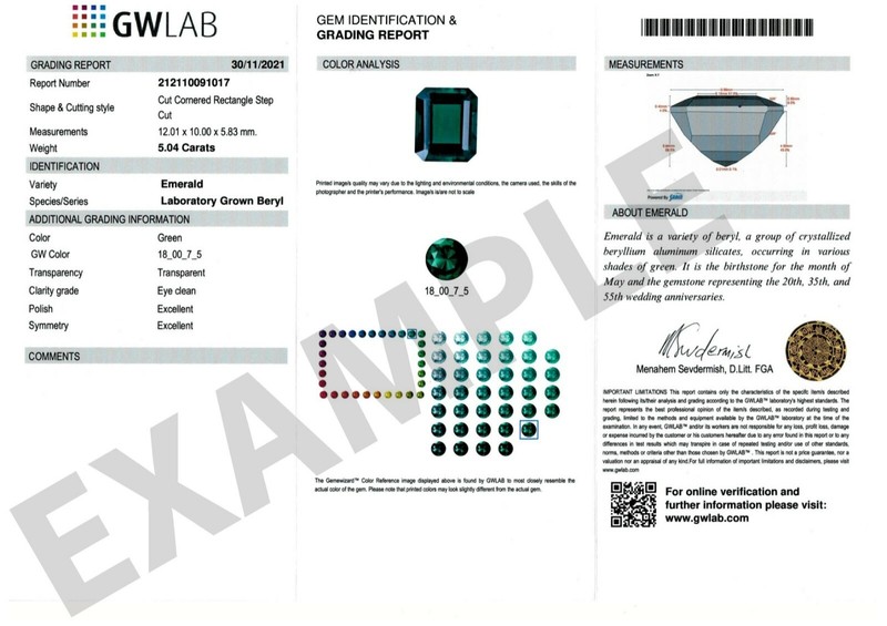LAB GROWN ZAMBIA EMERALDS FACETED PEAR SHAPE LOOSE GEMSTONE 3x5mm-5x7mm WP02738 gallery