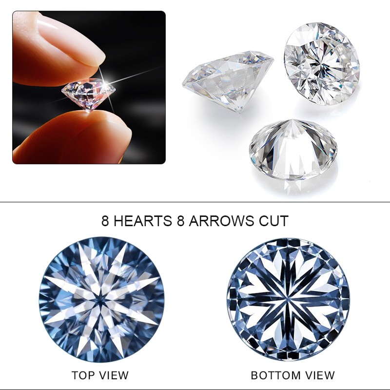 US Round VVS1 3.5mm Moissanite Loose Stone GRA Certificate Gemstone Pass Tester gallery